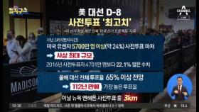 [핫플]美 대선 유권자의 24%, 사전투표…대선일 당락 미지수