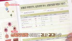 배우 이윤성의 심혈관질환 위험도 결과! 고지혈증 가능성이..?