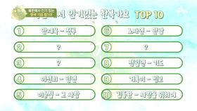 北에도 퍼지는 K-pop! 북한에서 인기 있는 한국 가요 TOP 10?