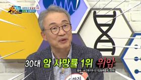 대한민국 암 발생 1위! '위암'을 극복하라