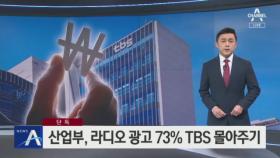 [단독]산업부, 전체 라디오 광고액 73% TBS에 몰아주기