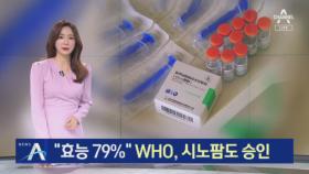 “효능 79%”…WHO, 시노팜 백신 긴급 사용 승인