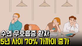 수면 무호흡증 환자 5년 사이 70% 가까이 증가