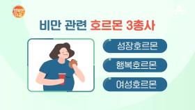 우울하면 왜 자꾸 먹고 싶을까? 제대로 알려드립니다!