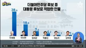 5·18 광주로 간 與 빅3, 뜨거워지는 ‘호남 잡기’