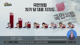 국민의힘 당대표…중진5인 vs 초선·청년3인