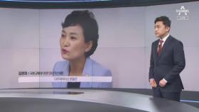 “정부 말 따른 게 죄냐” 임대사업자 제도 수정안에 분통