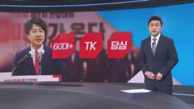 여론조사 1위 이준석 바람에 ‘중진 사퇴론’ 꿈틀