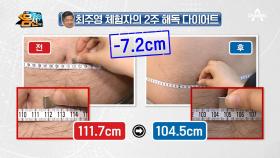 이게 웬일이야~ 뱃살이 빠진 게 눈으로 보인다! 2주 만에 허리둘레 7.2cm 감소?!