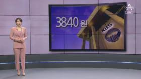 “물가인상률 따라, TV만 있어도” 수신료 받겠다는 KBS