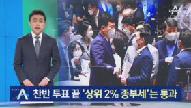 찬반 논쟁에 온라인 투표까지…與, ‘상위 2% 종부세’는 통과