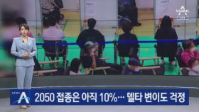 2050 백신 접종률 아직 10%…델타 변이도 걱정