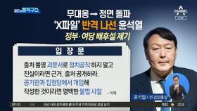윤석열 “괴문서에 與 개입했다면 불법사찰”
