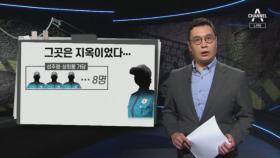 [사건을 보다]“여경 성폭력, 가담자만 16명”…경찰의 민낯