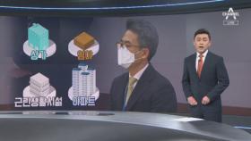 여당, 김외숙 수석 겨냥…청와대 “경질 고려 안 해”