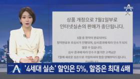 ‘4세대 실손보험’ 할인은 5%, 할증은 최대 4배