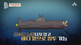 北잠수함에서 발견된 CCTV?! 무장공비들의 모습이 낱낱이 기록되다!