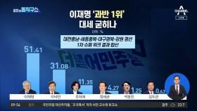 이재명 ‘과반 독주’…1차 슈퍼위크 압승