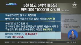 5천 넣고 5백억 배당금…화천대유 ‘1000배’ 수익률