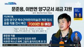 문준용, 이번엔 양구군서 세금 7천만 원 지원받았다