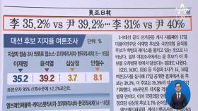 김진의 돌직구쇼 - 2월 18일 신문브리핑
