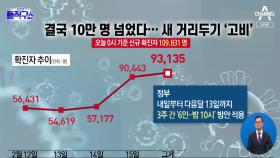 [핫플]결국 10만 명 넘었다…새 거리두기 ‘고비’