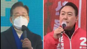 이재명 “朴 정부로 회귀” vs 윤석열 “與 부패 척결”
