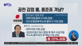 국민의힘 공천룰 내홍…이준석·김재원 공개 충돌