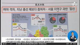 김진의 돌직구 쇼 | Zum Tv