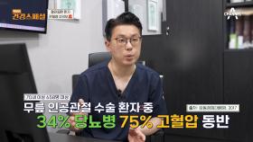 여성에게 더 취약한 골관절염?! 50대 이후 급증하는 여성 환자들