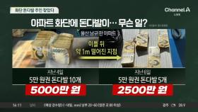 화단 7500만 원 돈다발, 주인은 찾았지만…