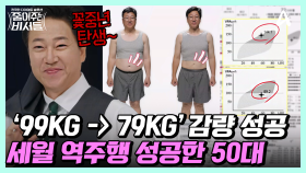 [#줄여주는비서들] ↖19kg 감량↗에 성공한 유덕화 닮은 美중년! 3개월 다이어트 비결은 식단 관리★