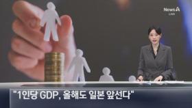 “1인당 GDP, 올해도 일본 앞선다”