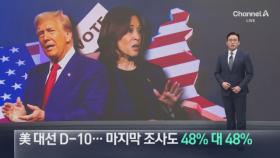 다가온 美 대선…마지막 여론조사도 48% 대 48%