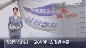 삼성전자, 반도체 영업익 40%↓…SK하이닉스에 밀려