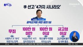 이재명 선고에 따른 ‘4가지 시나리오’