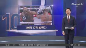 19년 만에 복싱 복귀전…타이슨, 1분당 17억 벌었다