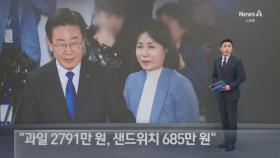 “과일 2791만 원, 샌드위치 685만 원 유용”