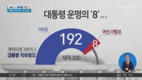 국민의힘, ‘대통령 탄핵’ 반대 당론 채택