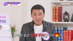 술을 대하는 각국의 자세! 인도와 우즈베키스탄의 음주 문화는?