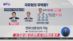 ‘국무회의 무력화’ 전략?…민주당은 ‘선 긋기’