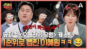 아직까지 미스터리로 남은 