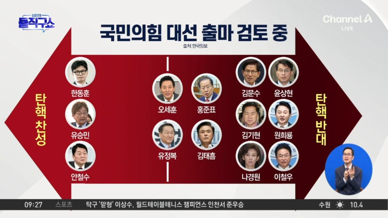 국민의힘, 13룡의 혈투?…대선 출마 검토 중 | ZUM TV