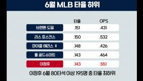 이정후가 깨어났다…다시 날아 오를 수 있을까?