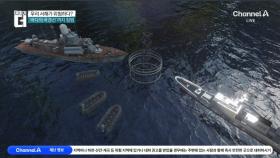 중국의 서해 도발 수법 총정리