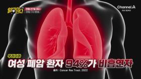 [예고] ※충격※ 여성 폐암 환자 중 94%가 비흡연자!? 폐암 4기 극복한 비결은 