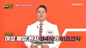 폐암이 생긴 비흡연자 여성! 폐 건강에 치명적인 락스 때문이다?!