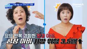 [예고] 요요 반복 경험한 완경 여성은 심장 마비 사망 위험이 높다?! 스타들의 요요 위험도 긴급 점검 결과는?