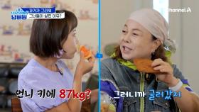 탄수화물 배출 돕고 비만 기억 지우는 이것의 정체는?