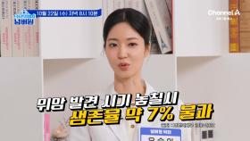 [예고] 상처와 피로 얼룩진 위?! 스타들의 위&대장 긴급 점검 결과는?